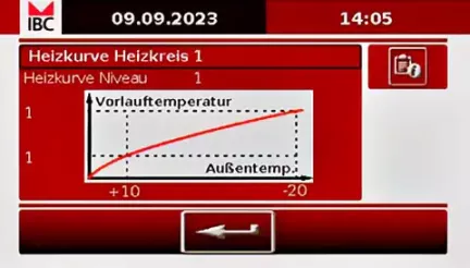 Systemregler Heizkurve – mit der richtigen Einstellung Energie sparen